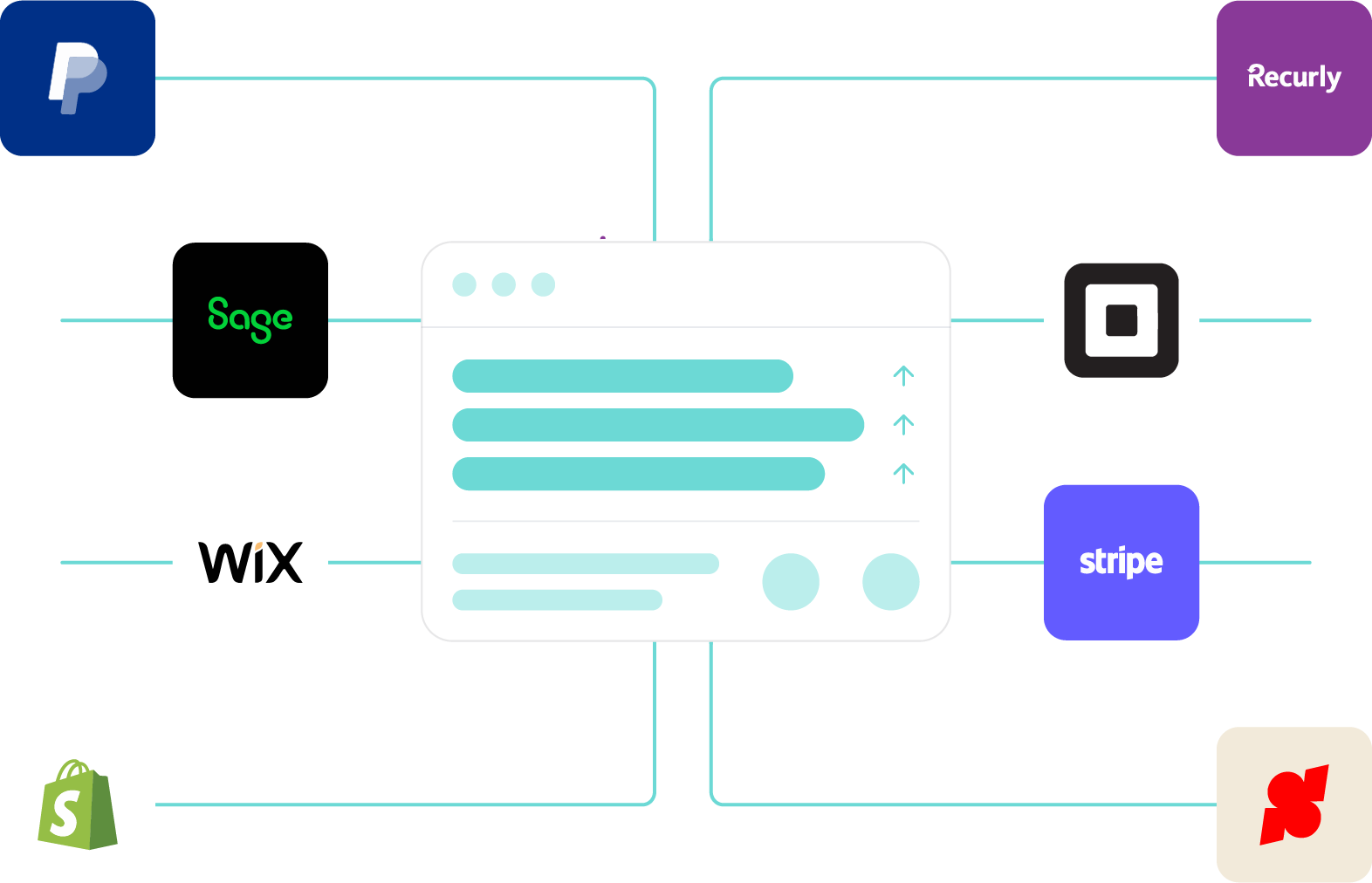 Payment Gateway Integrations